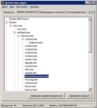 Copyright (c) Sergey B. Voinov.
Systems Programming.